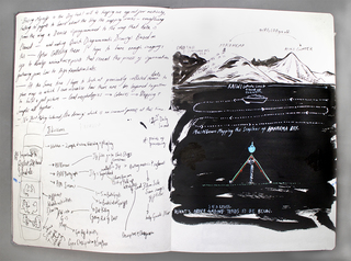 Sketchbook pages from Ancient Sea Level Secrets residency